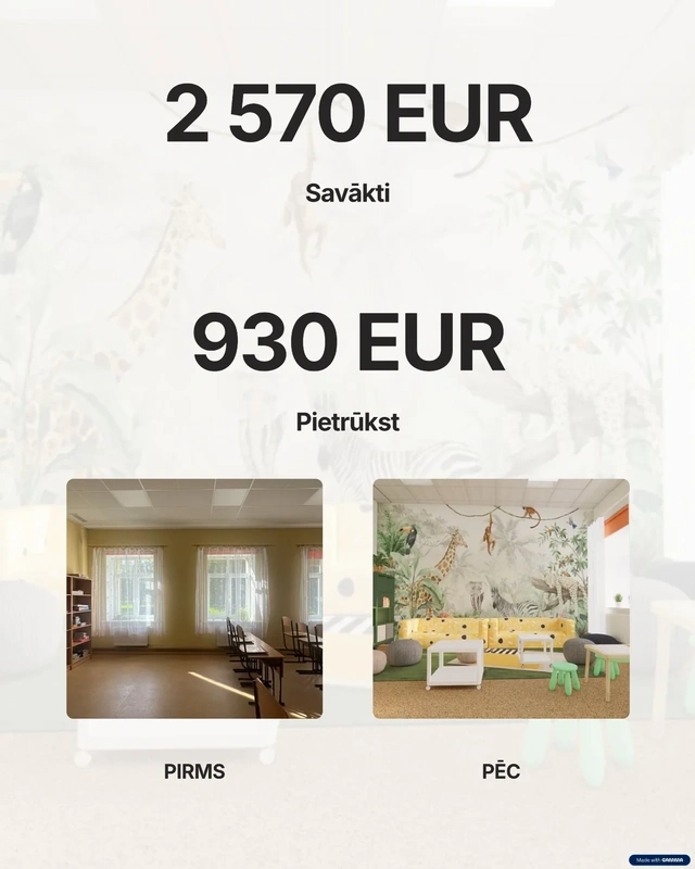 Projekts Pēc stundām kā mājās